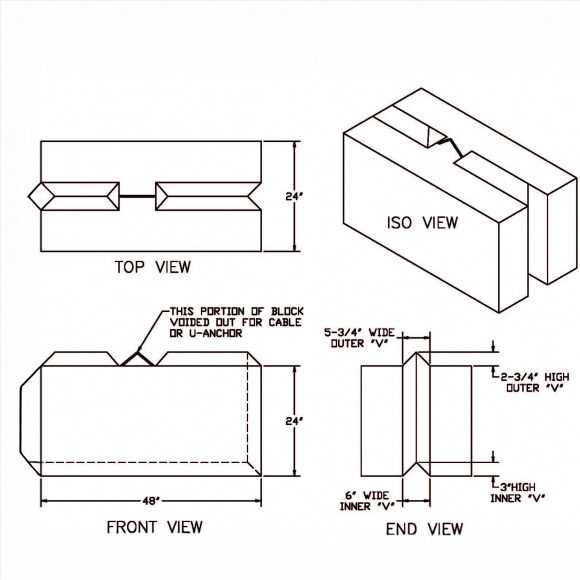 2x2x4 e1753204833717